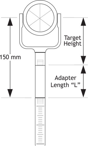 SECO Prism adapter