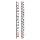 (image for) SVR Surveyor Series Grade Rods SVR 17 10ths/Inches 98025