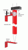 (image for) Calibration Devices