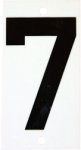 (image for) Stream Gauge (7) Seven Plate