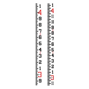 (image for) SVR Surveyor Series Grade Rods SVR 17 10ths/Inches 98025