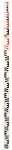 (image for) SECO Fiberglass 25 ft SK Leveling Rods Series — Metric (E-Type)