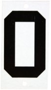 (image for) Stream Gauge (0) Zero Plate