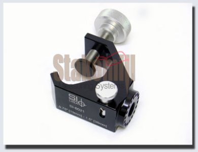 (image for) SI USA Open Quick Release Pole Clamp .75-1.5 Plain