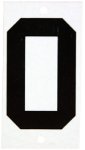 (image for) Stream Gauge (0) Zero Plate