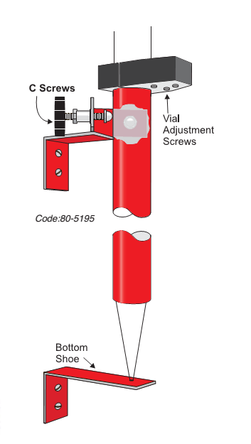 Calibration Devices