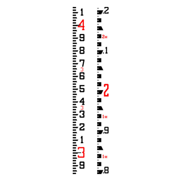 SVR Surveyor Series Grade Rods SVR 17 10ths/Metric 98026