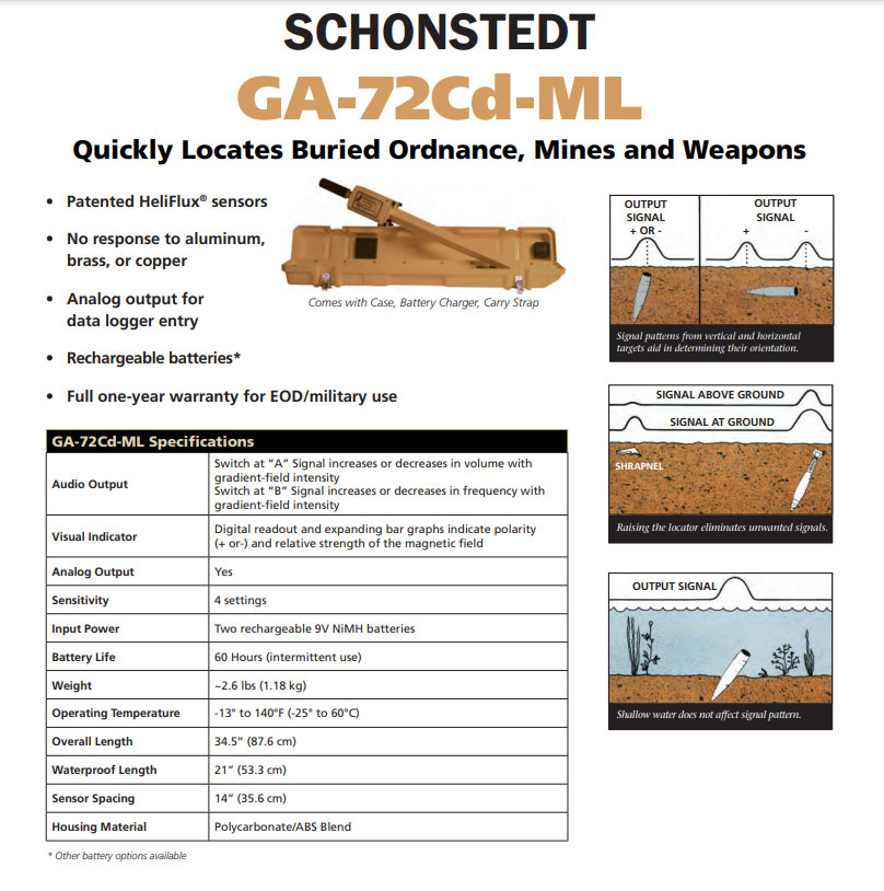 Schonstedt GA-72Cd-ML Ordnance and Weapons Detection - Click Image to Close