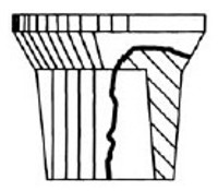 Aluminum Pipe Marker 1-1/2 inch Top for 1 inch ID Pipe Conduit