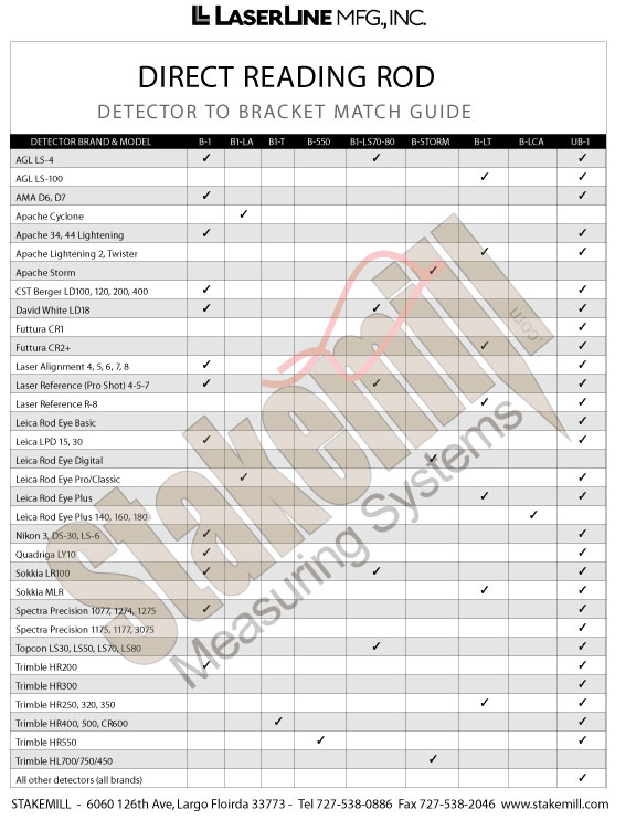 LaserLine Mfg Universal Detector Bracket UB-1 - Click Image to Close