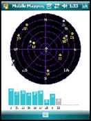 Ashtech MobileMapper 6 Survey GIS Receiver